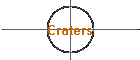 Craters